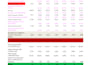 build excel financial analysis with ratios, benchmarking and risk models